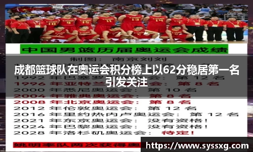 成都篮球队在奥运会积分榜上以62分稳居第一名引发关注